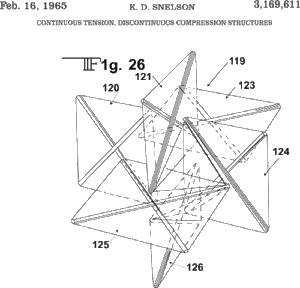 tensegrity law group
